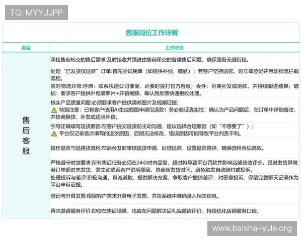 亚星娱乐网址官方网站客服支持体系详解提供专业及时的用户帮助服务